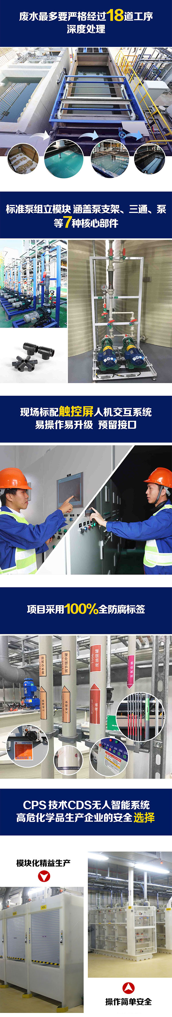 九游会·J9-官方网工业废水处理项目流程