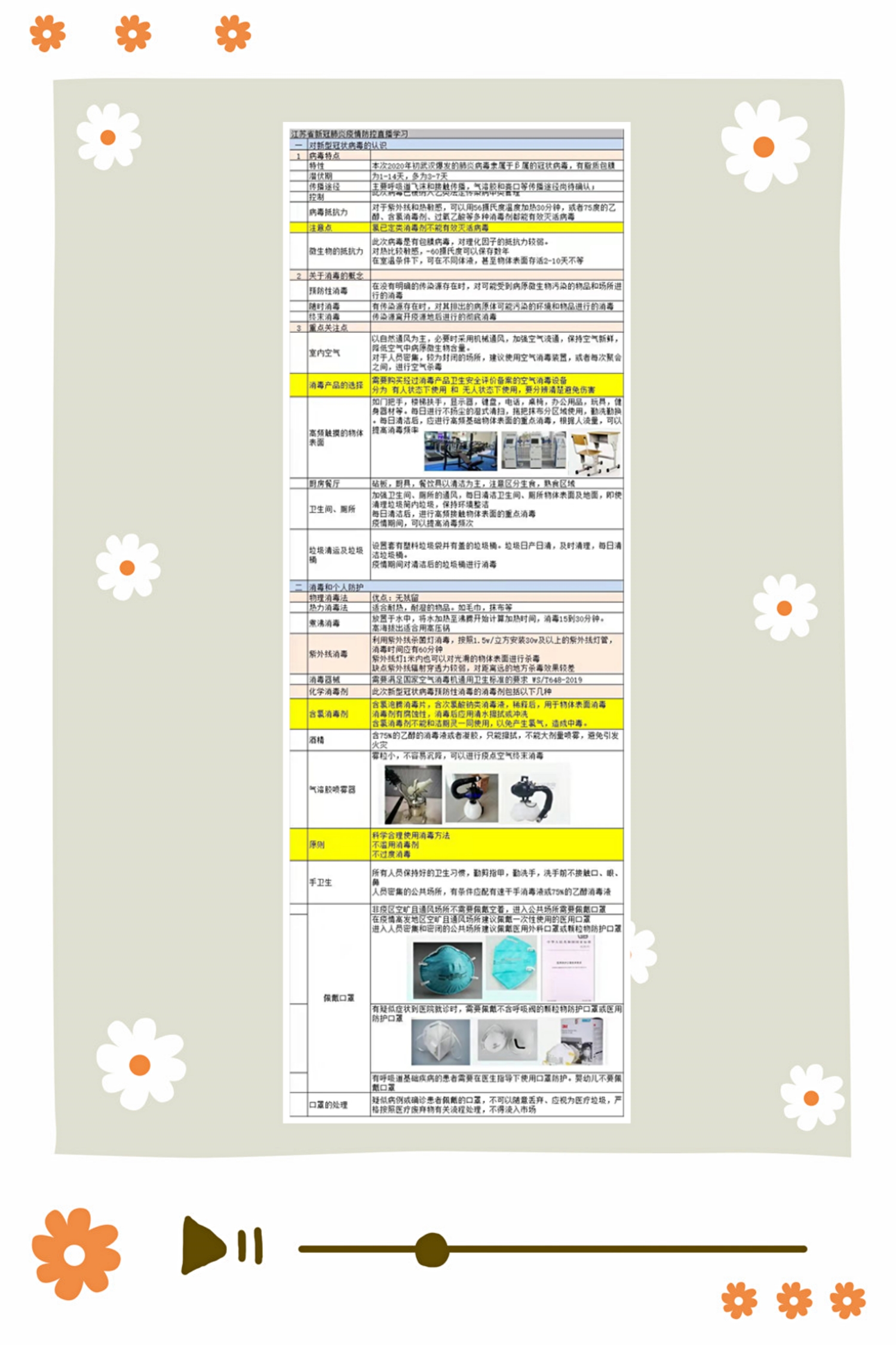 九游会·J9-官方网公布第三天优秀学习培训分享案例