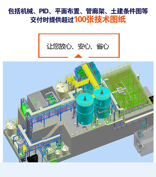 九游会·J9-官方网环保2020年新获三项工业废水处理设备外观设计专利证书